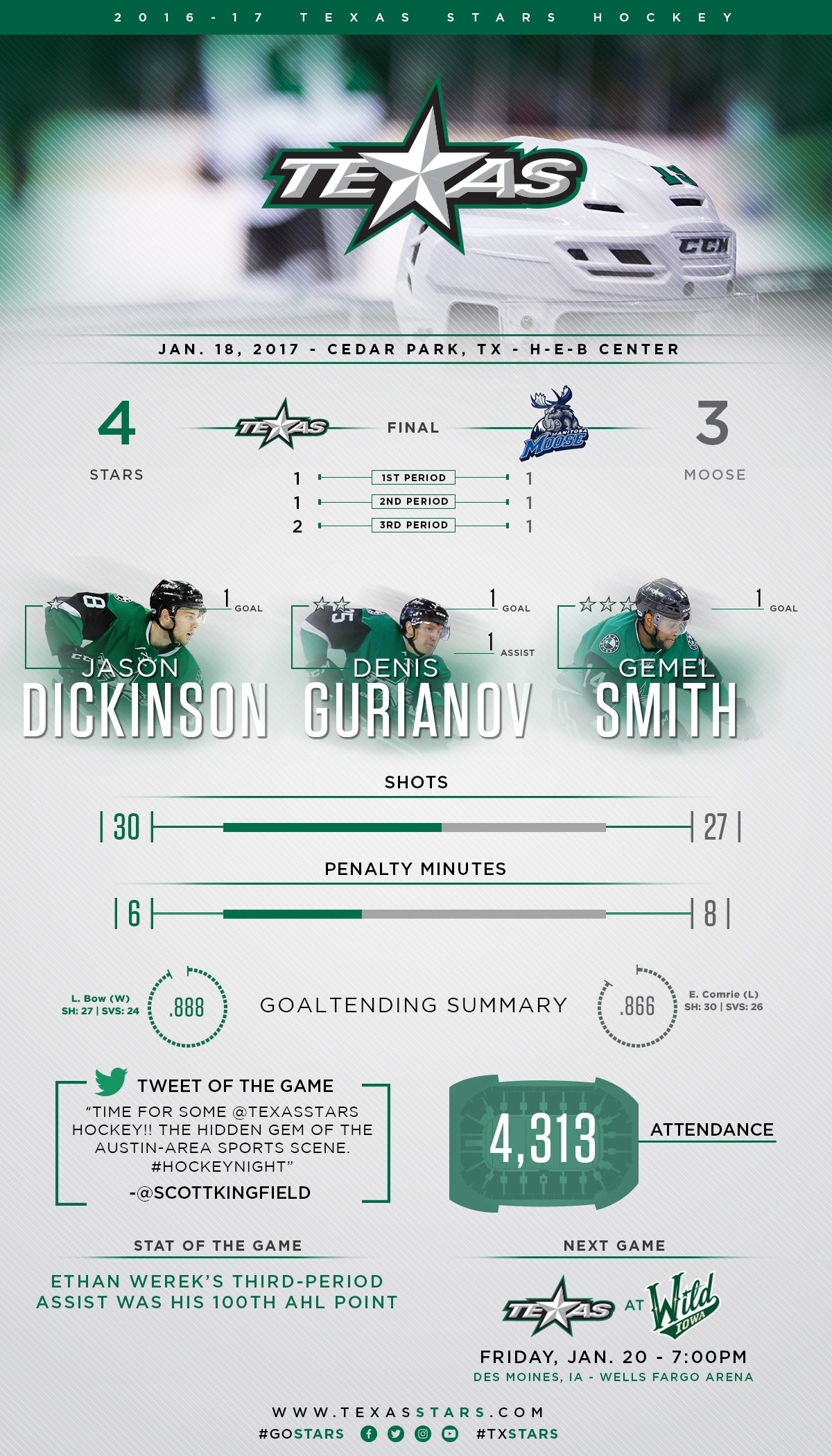 1617_Infographic_PostGame_0118.jpg