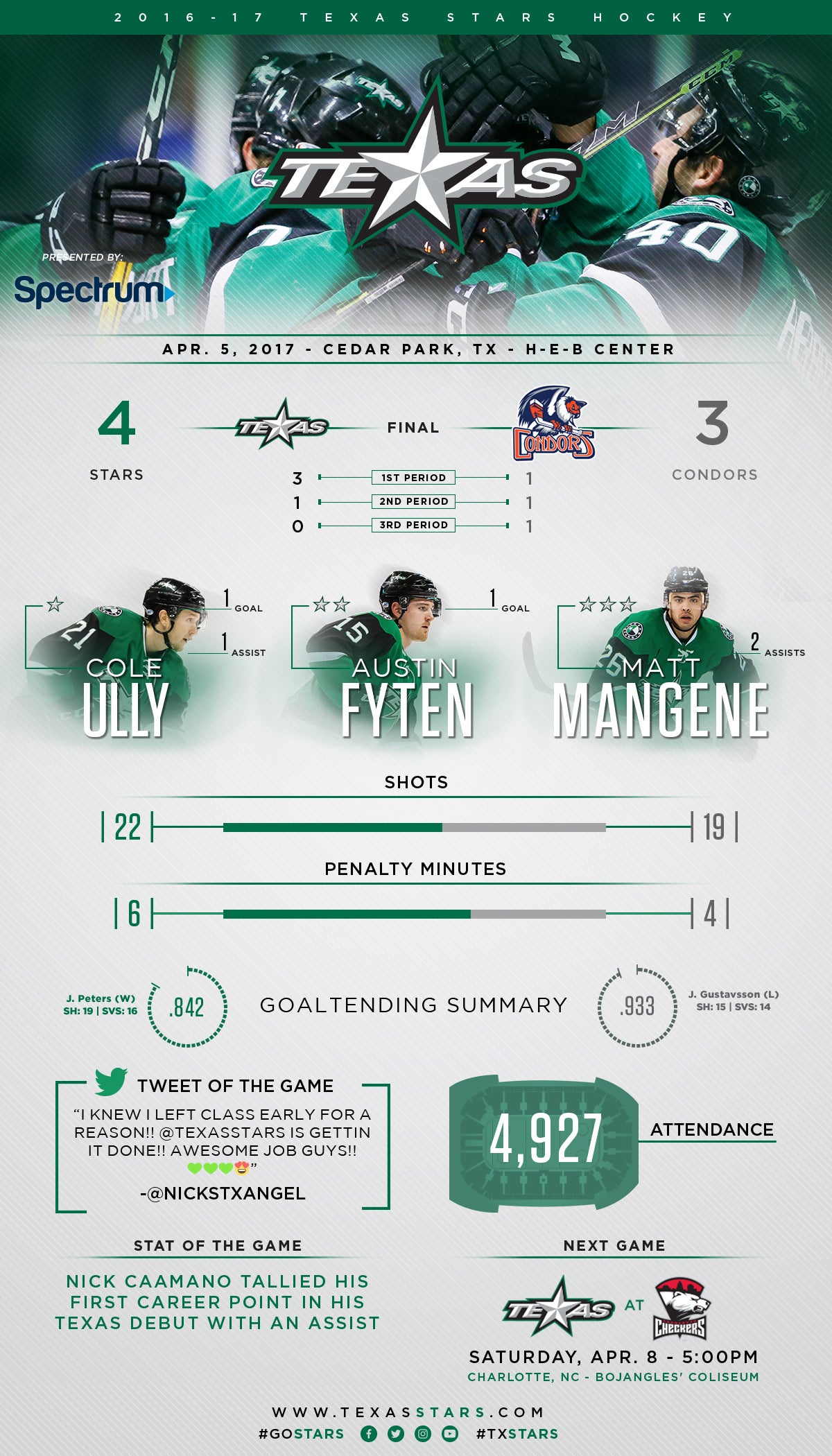 1617_Infographic_PostGame_0405.jpg