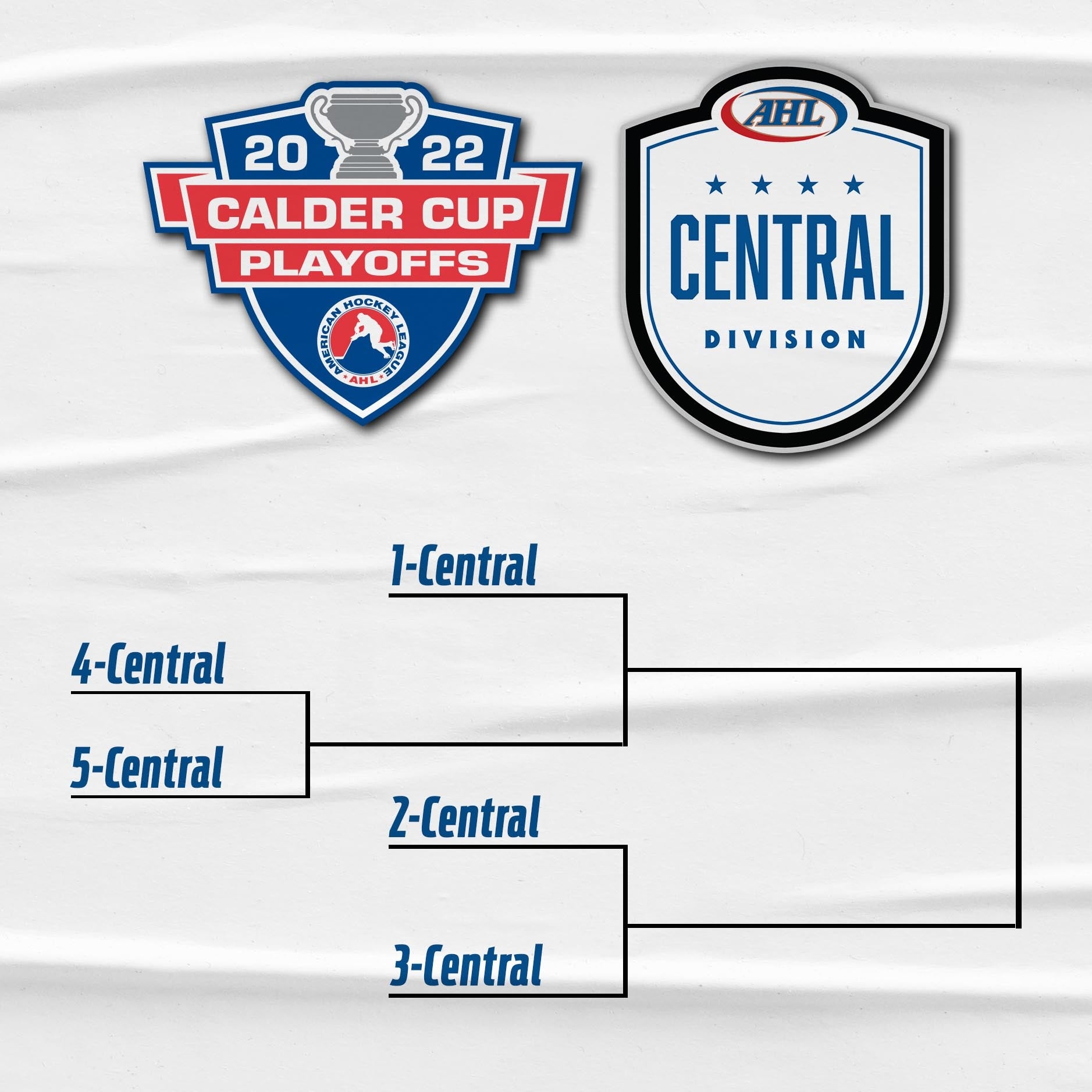 2022 Central Division Playoff Format.jpg