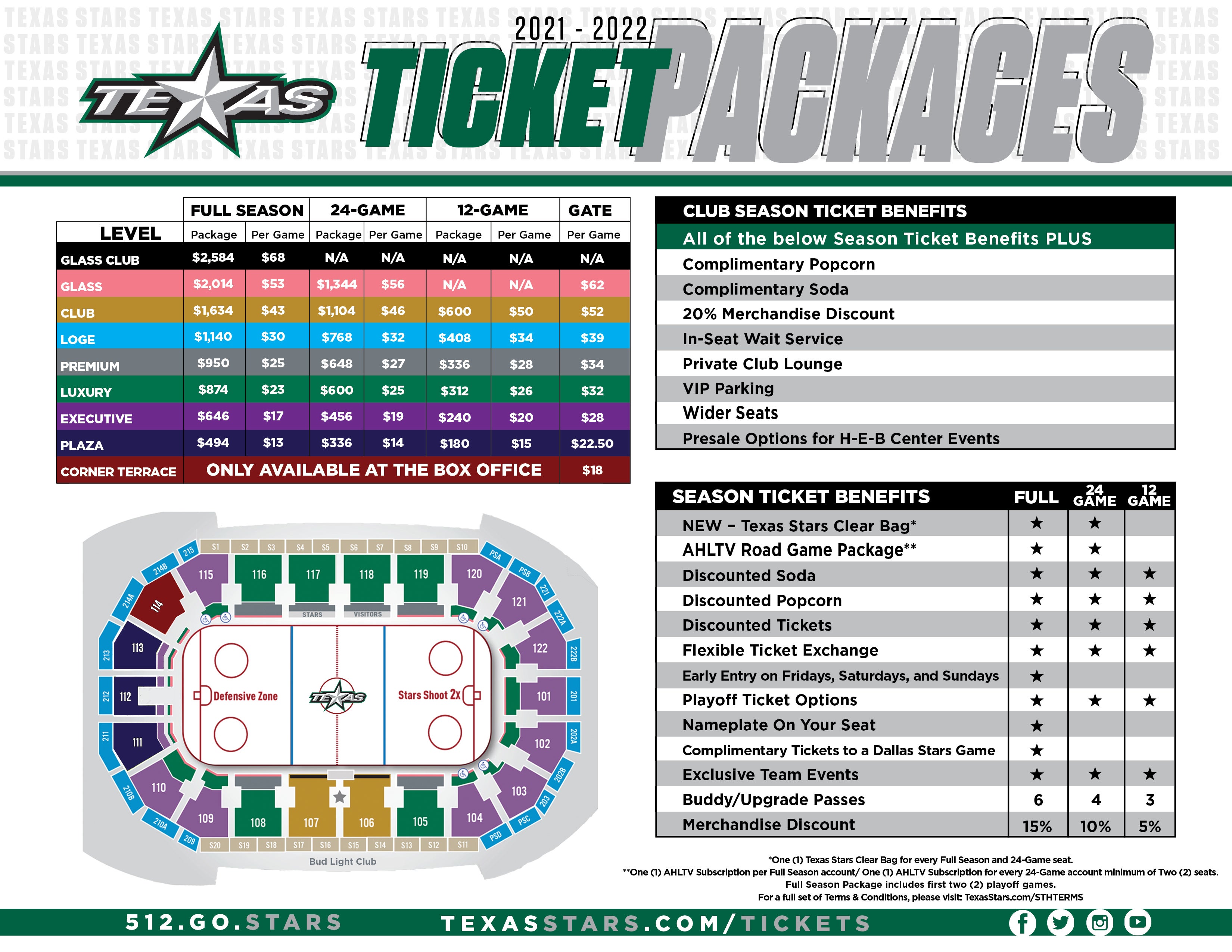Renewal Central Season Ticket Holder Texas Stars AHL Affiliate to