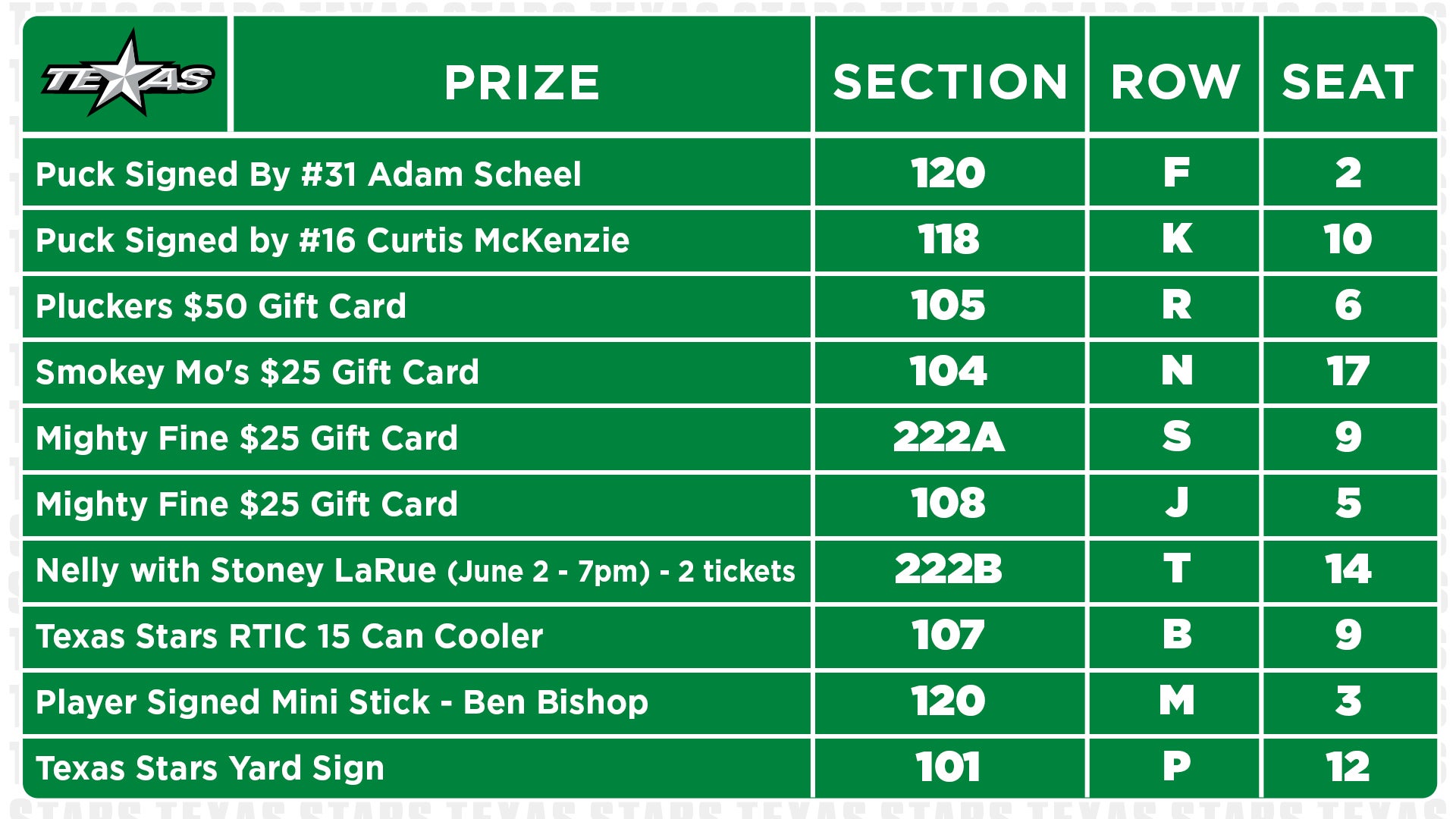 2122Videoboard-PrizeChart_Group1.jpg