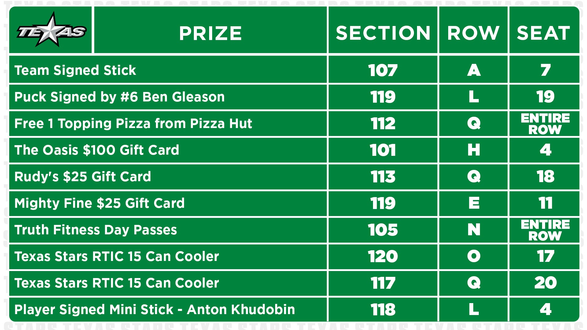 2122Videoboard-PrizeChart_Group10.jpg