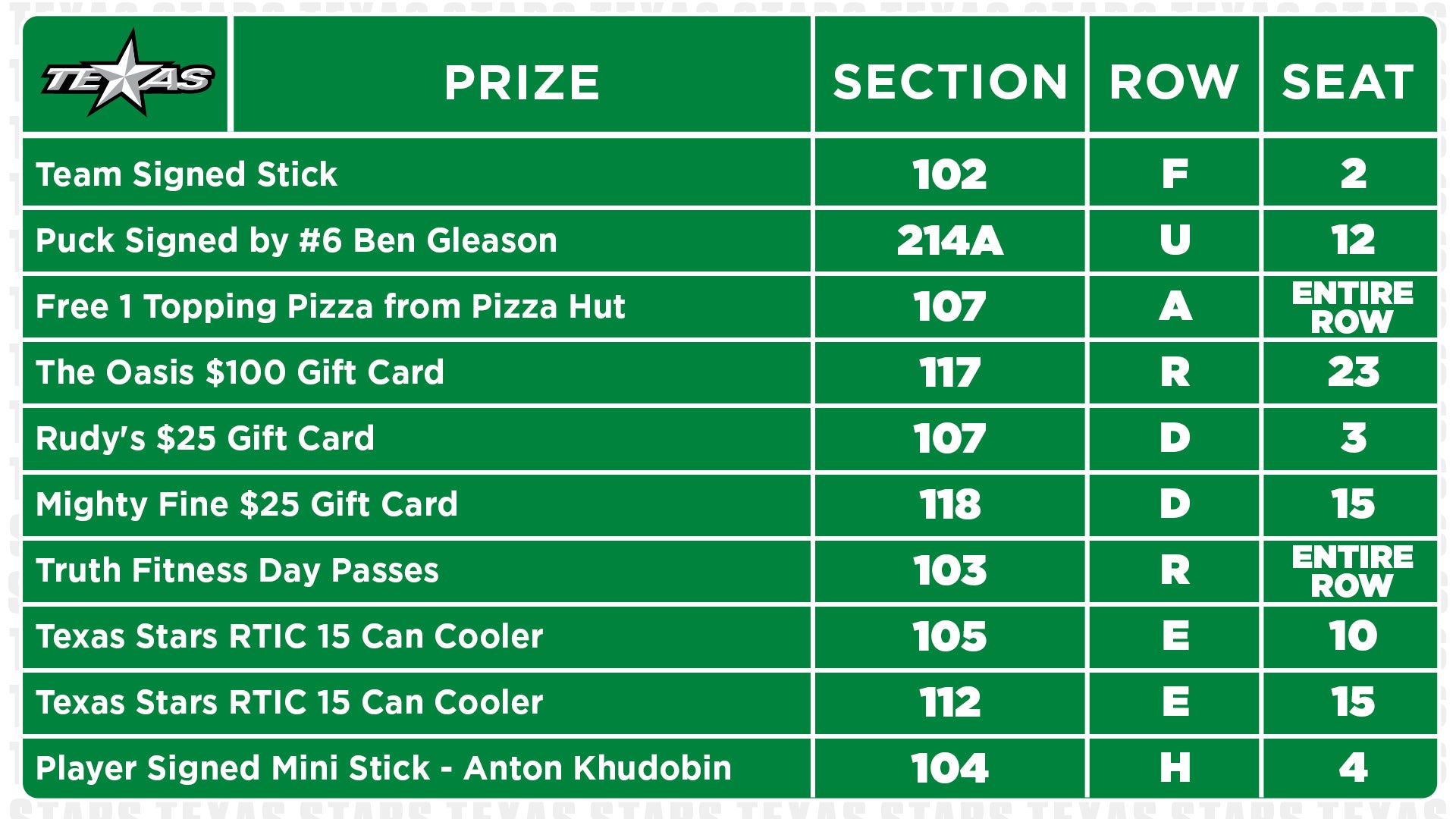 2122Videoboard-PrizeChart_Group11.jpg