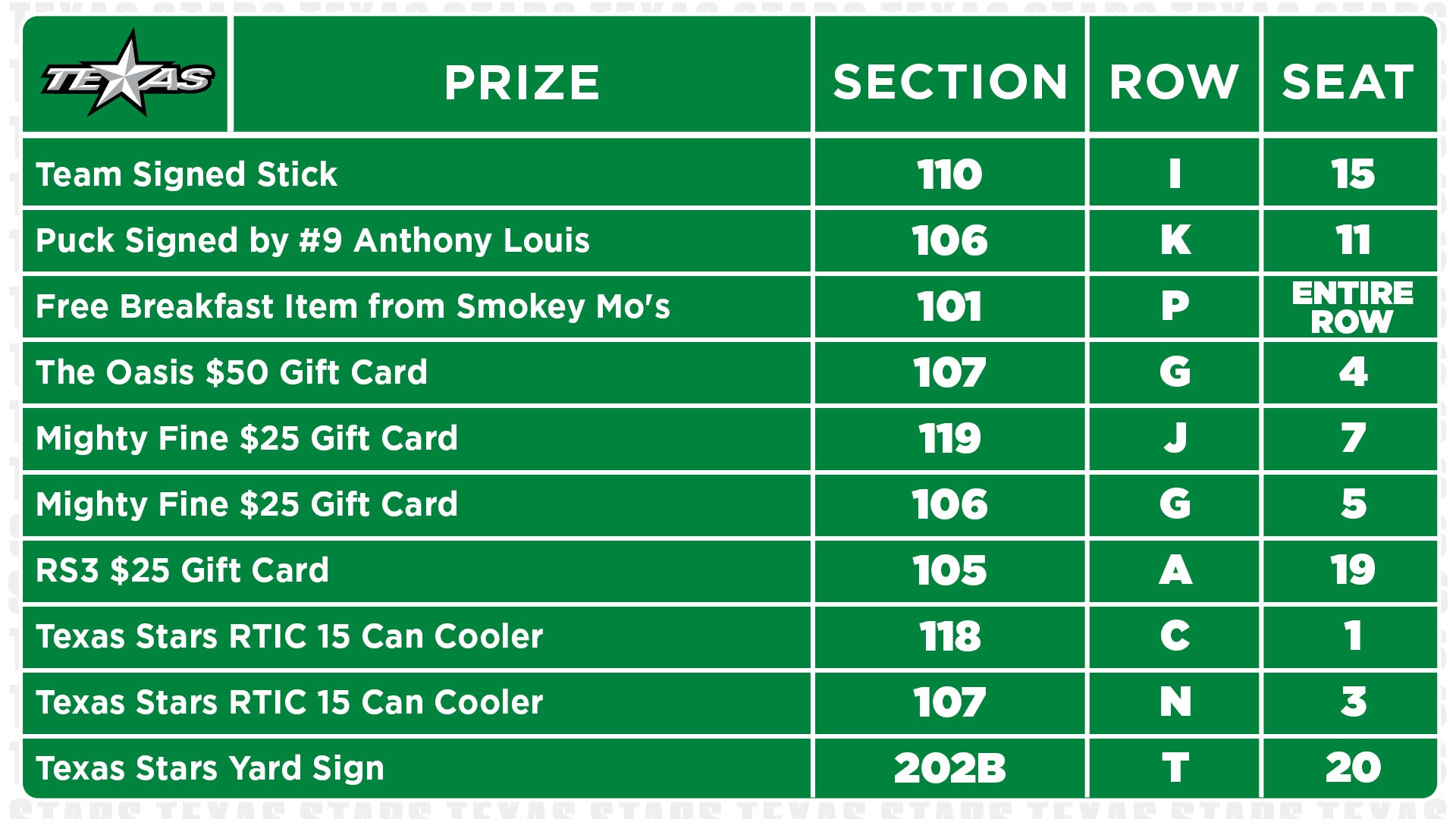 2122Videoboard-PrizeChart_Group14.jpg
