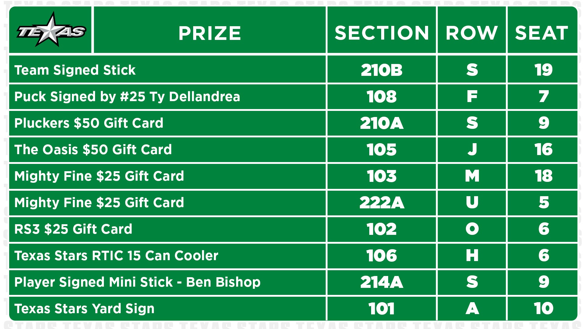 2122Videoboard-PrizeChart_Group15.jpg