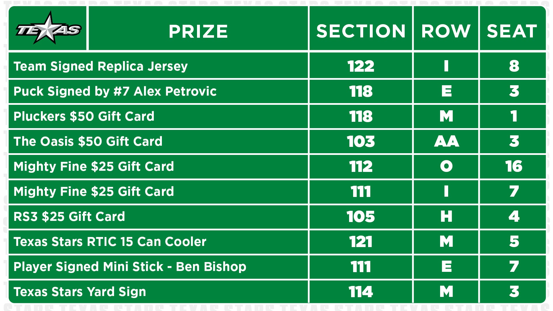 2122Videoboard-PrizeChart_Group16.jpg