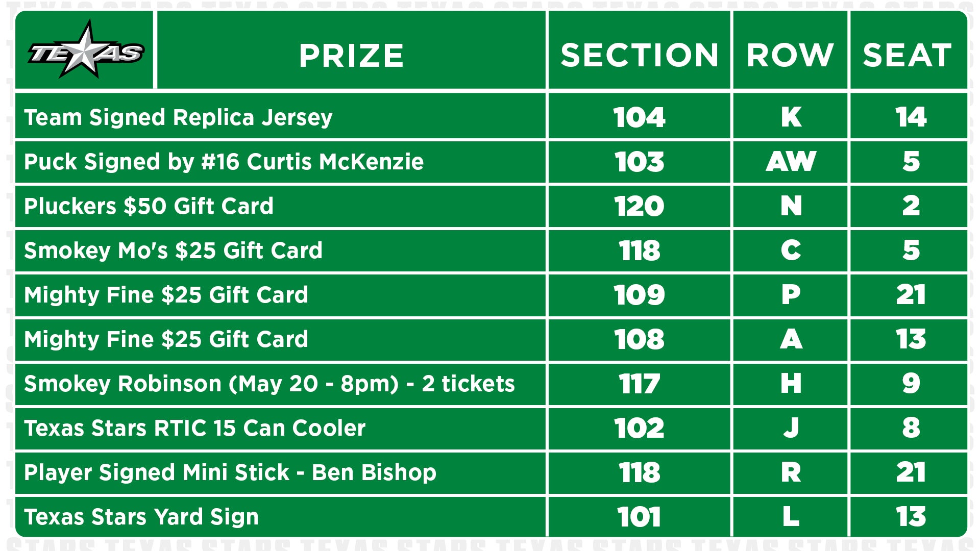 2122Videoboard-PrizeChart_Group18.jpg