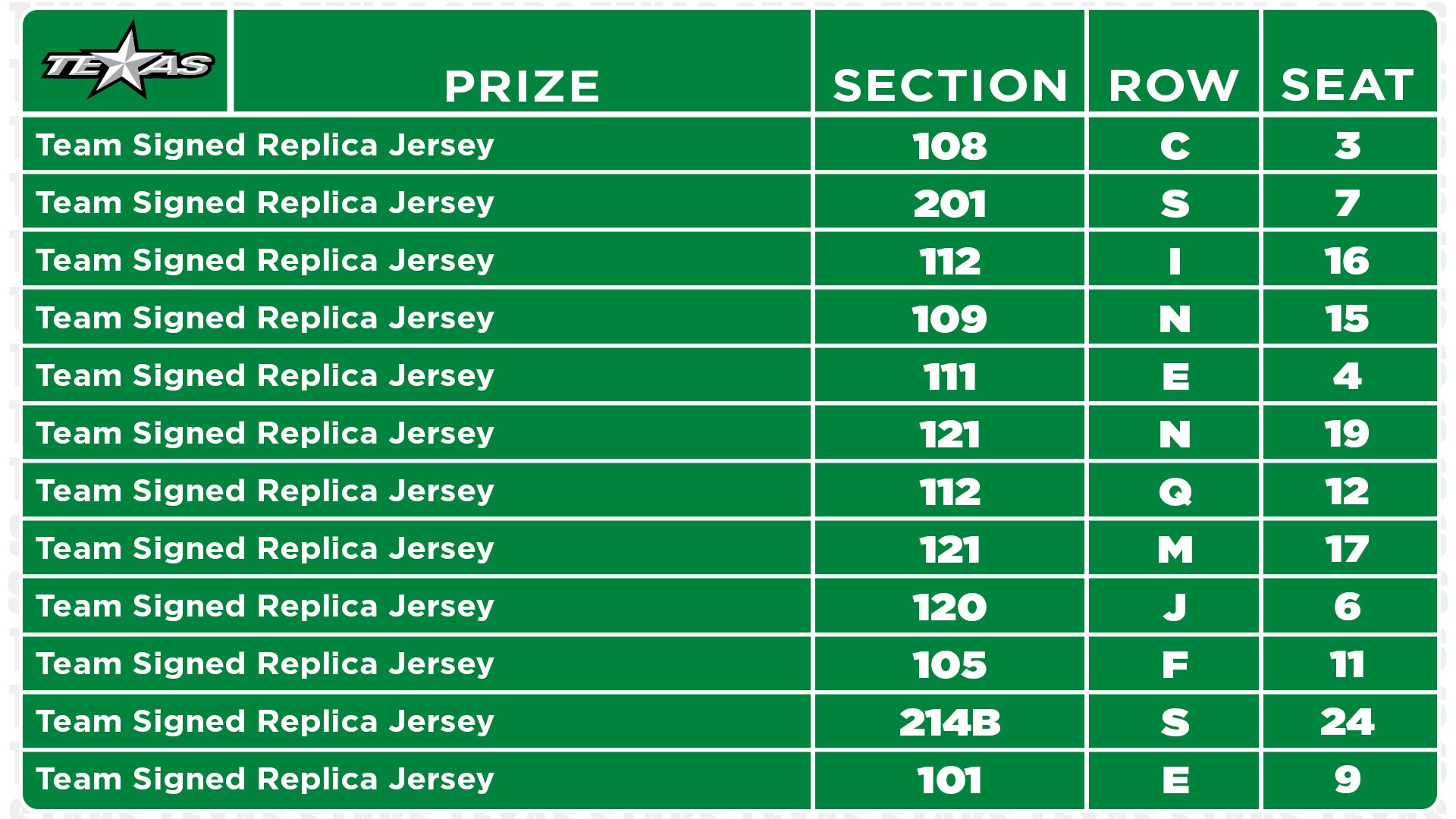 2122Videoboard-PrizeChart_Group19.jpg