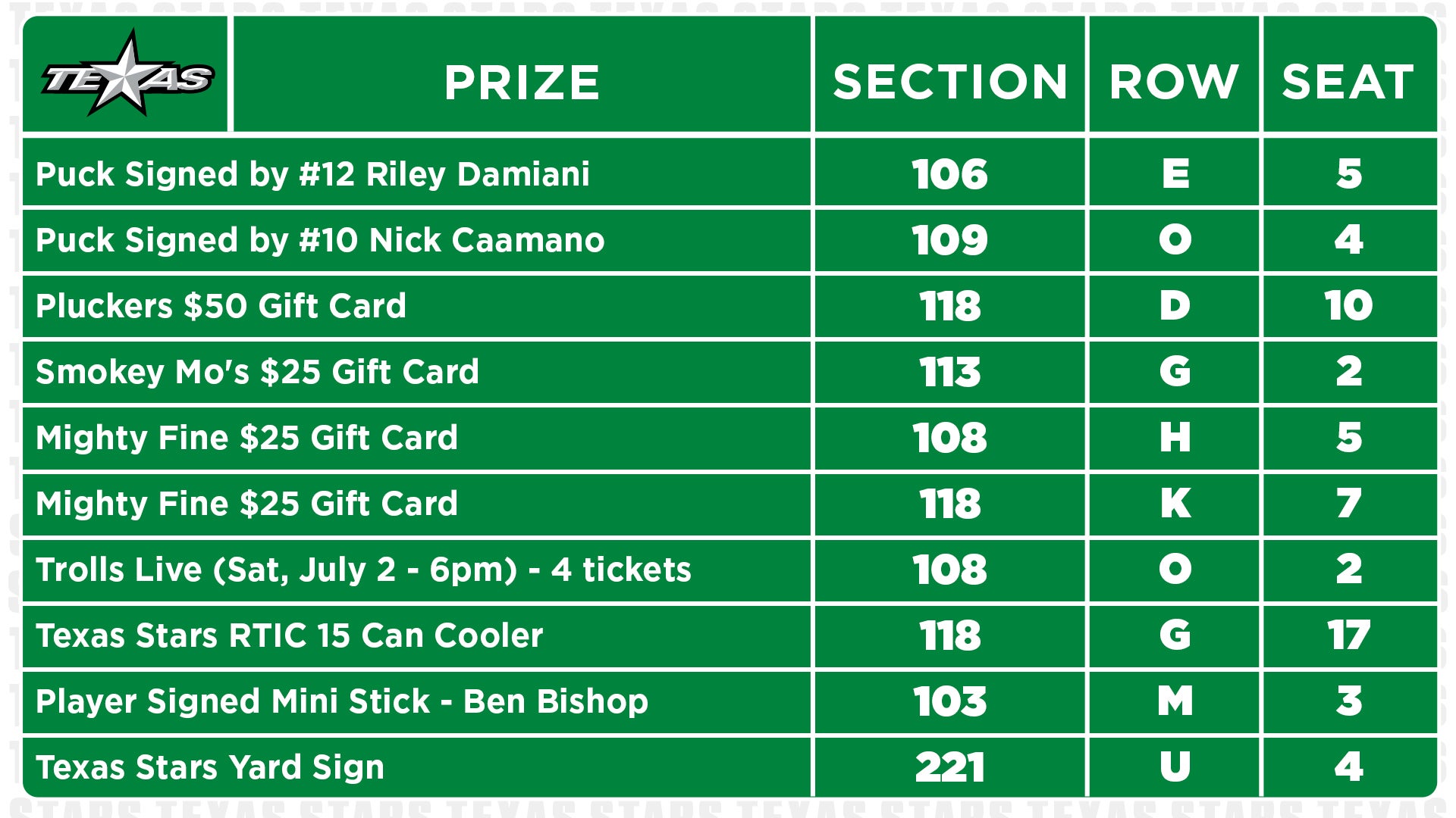 2122Videoboard-PrizeChart_Group2.jpg