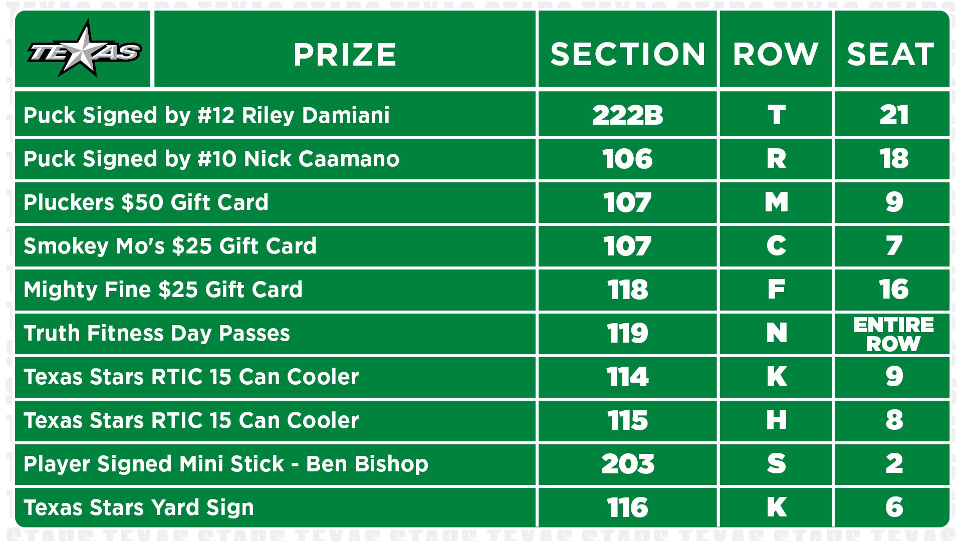 2122Videoboard-PrizeChart_Group3.jpg