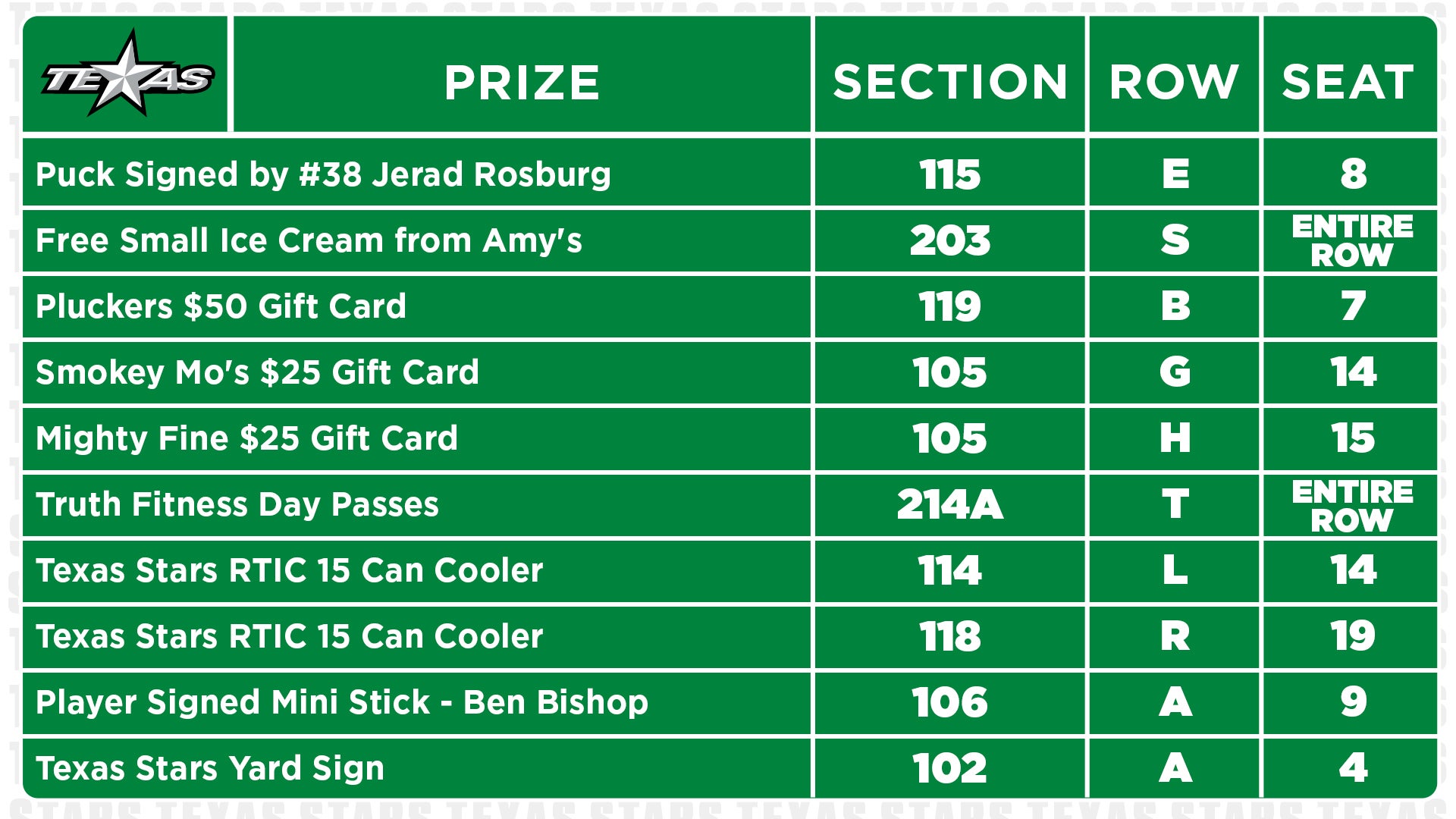 2122Videoboard-PrizeChart_Group4.jpg