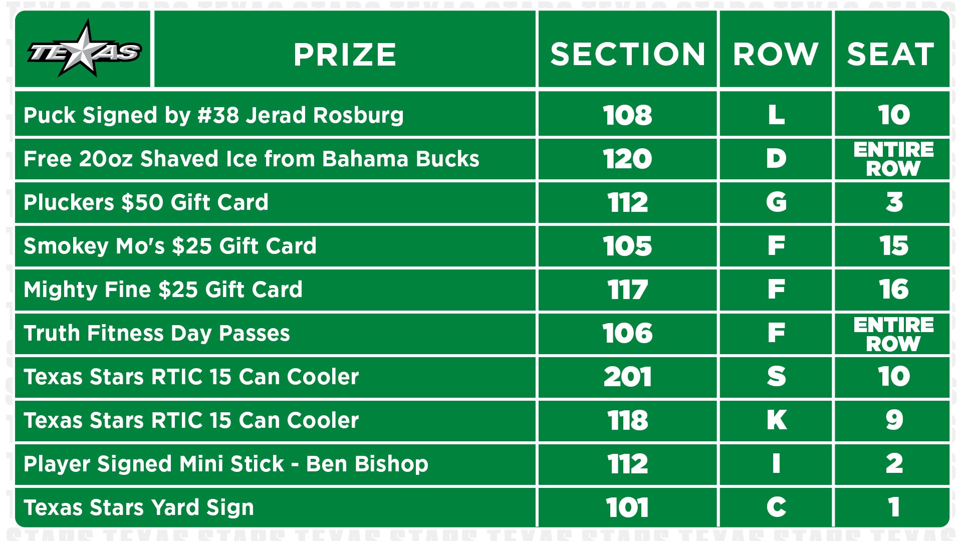 2122Videoboard-PrizeChart_Group5.jpg