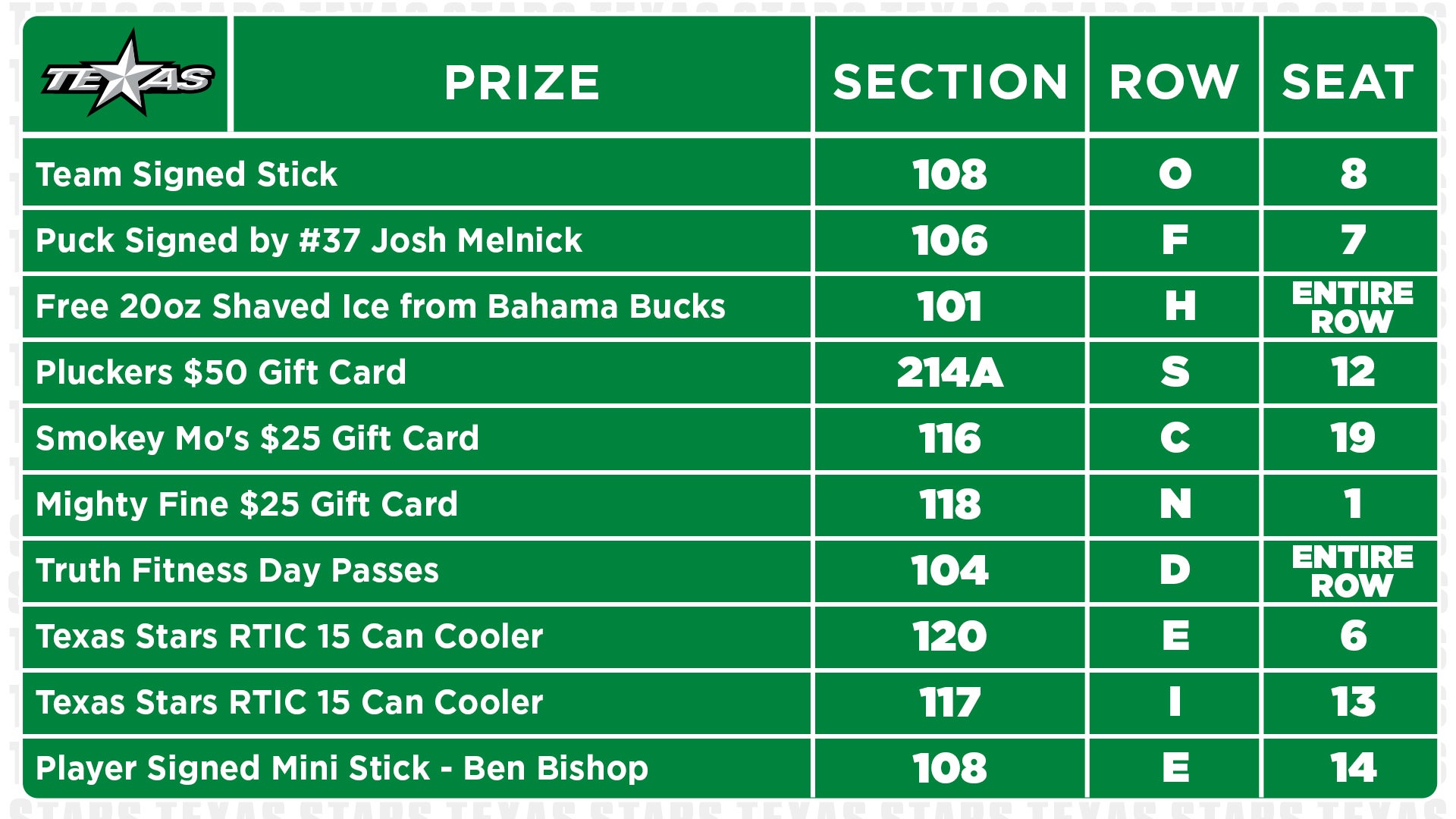 2122Videoboard-PrizeChart_Group6.jpg