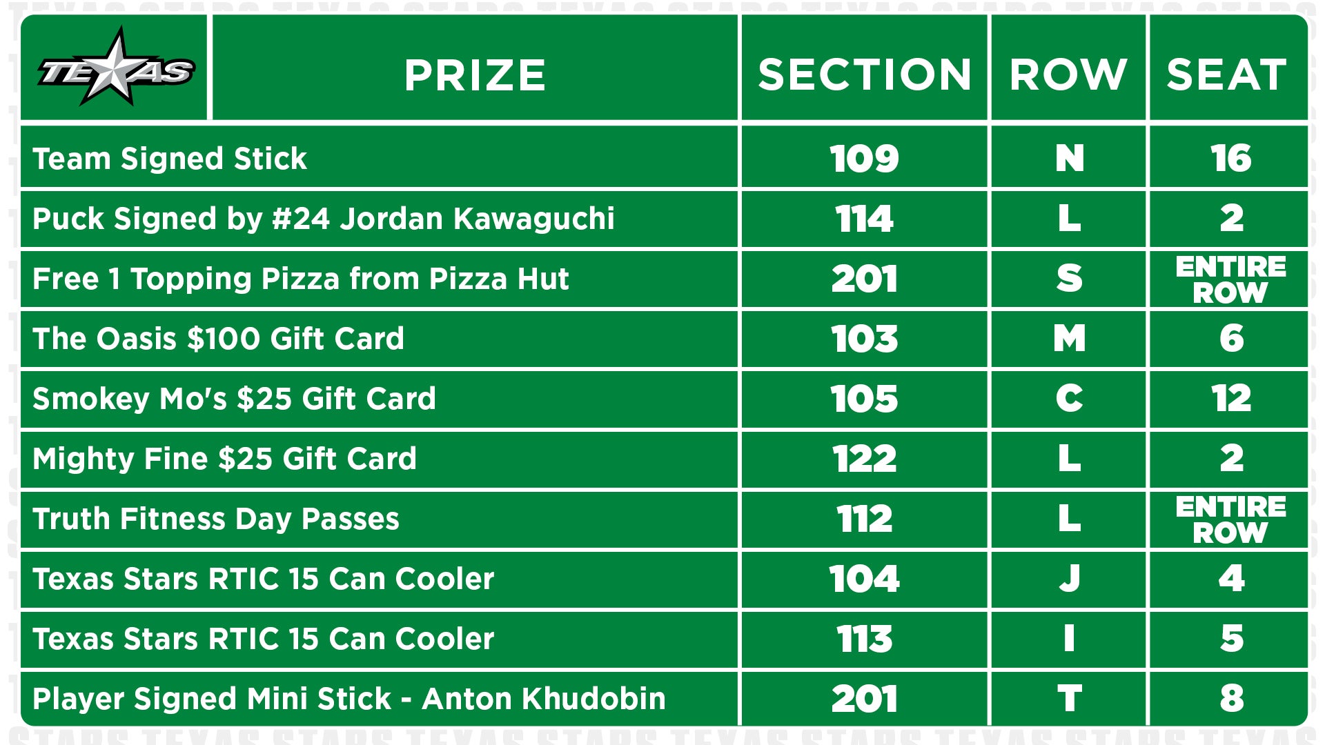 2122Videoboard-PrizeChart_Group7.jpg