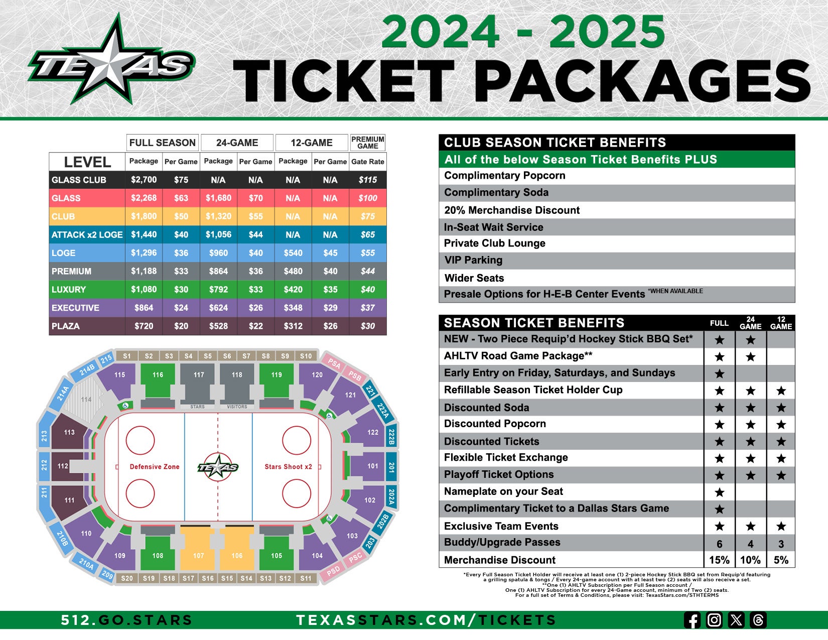 Renewal Central Season Ticket Holder Texas Stars AHL Affiliate to Dallas Stars