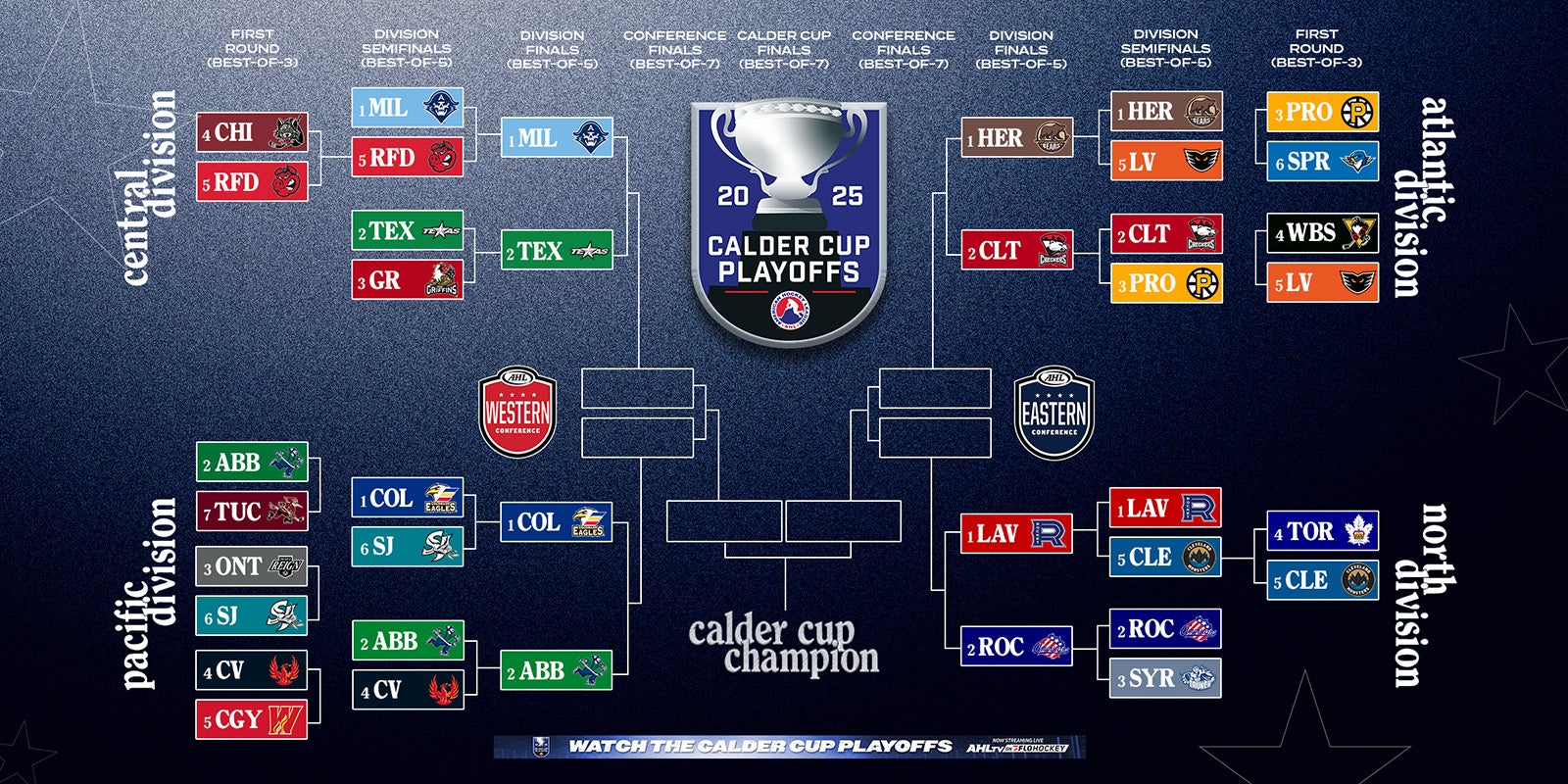 brackets250511.jpg