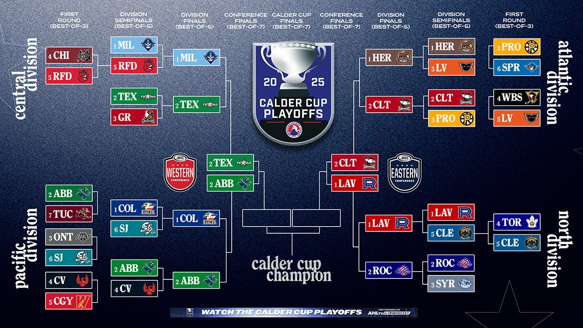 brackets250526_CC.jpg